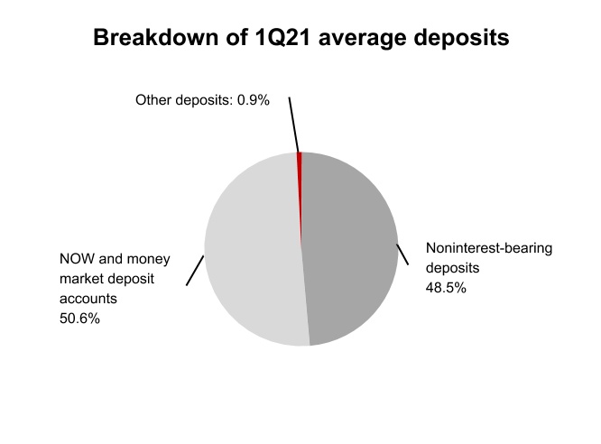 chart-3c76d1588fcd4be2bf91.jpg