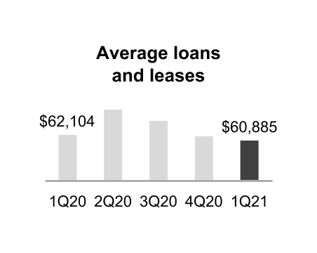 chart-4a0f592ca0784cca8b61.jpg