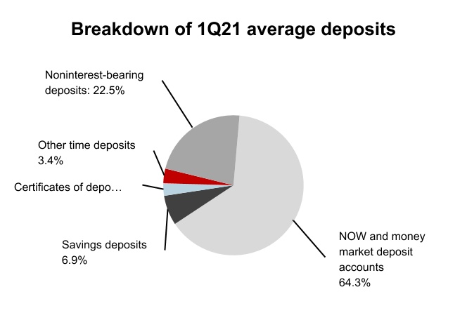 chart-61f1f6c62b814f62b6b1.jpg