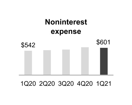 chart-c9a97c451c8d4293b3d1.jpg