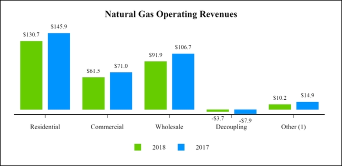 chart-3532bff7805957149d8.jpg