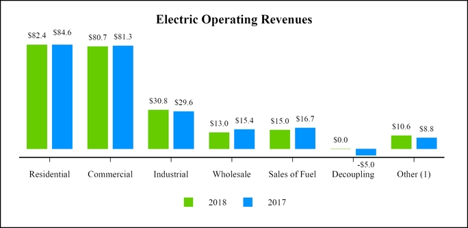 chart-b359cfc2636a58c9ab6.jpg