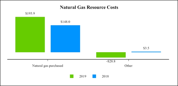 chart-ea33763035da5875a72.jpg