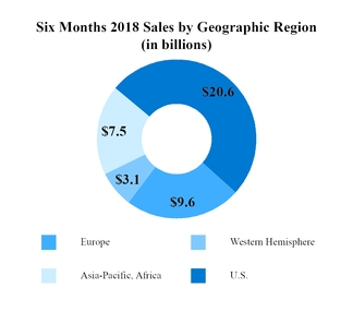 chart-27a7f631092fa8a19da.jpg