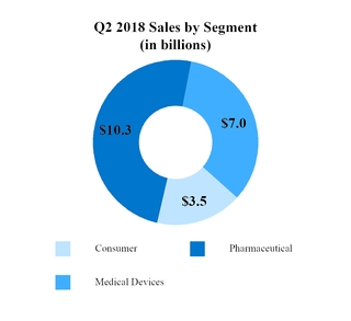 chart-480ebed5607e5a7bfe1a01.jpg