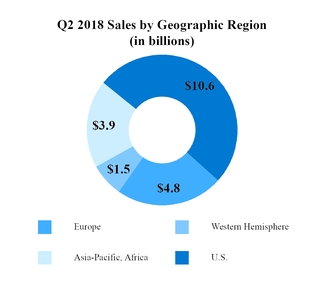 chart-d829aa258abb7dd4948a01.jpg