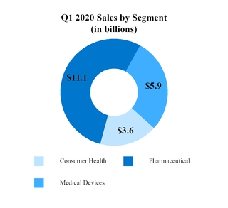 chart-eb63a61350b35d38a99.jpg