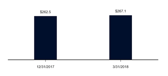 chart-e60c12a861c51b95faf.jpg