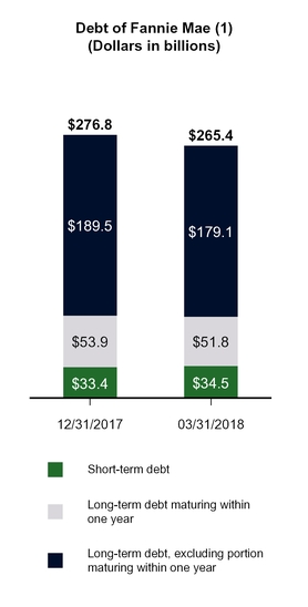 chart-fb732d406bdb2f90d06.jpg