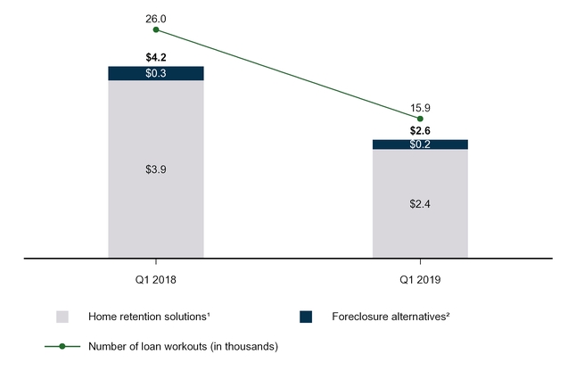 chart-2a955983f2af57489c2.jpg