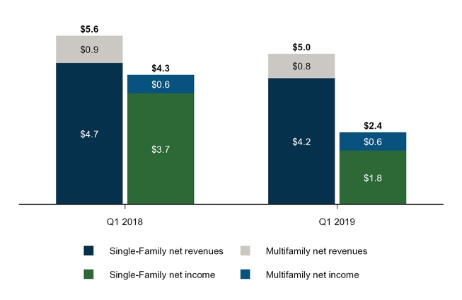 chart-c5c8c74674ed5e7aa18.jpg