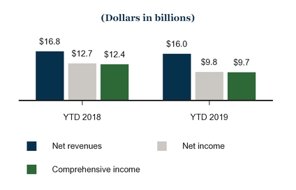 chart-31fd90da633255fd9d6.jpg