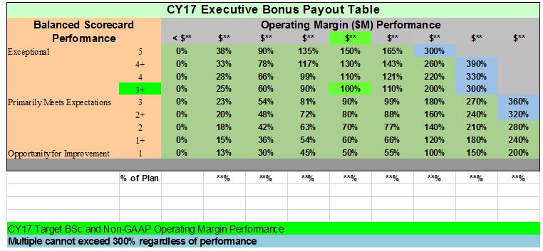 cy17tablea03.jpg