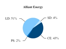 chart-0bc25d3d26745f7d9a5a01.jpg