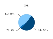 chart-2229ac54420d5ee0812a03.jpg