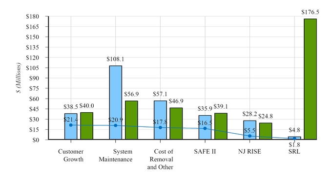 chart-78363a8f3e1a53bbac2.jpg