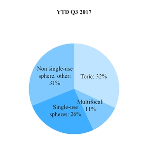 chart-0d521f7d49f6f9bc094.jpg