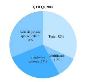 chart-34d71ca46c69518fb9b.jpg