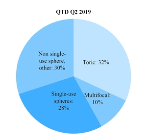 chart-87fe569a77ad5170b48.jpg