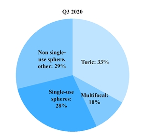 chart-05ad8493c1905973a94.jpg