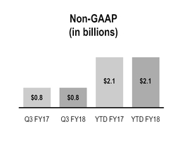 chart-4d1c1f26da7556af948.jpg