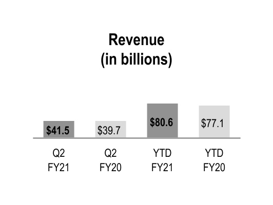 cah-20201231_g1.jpg