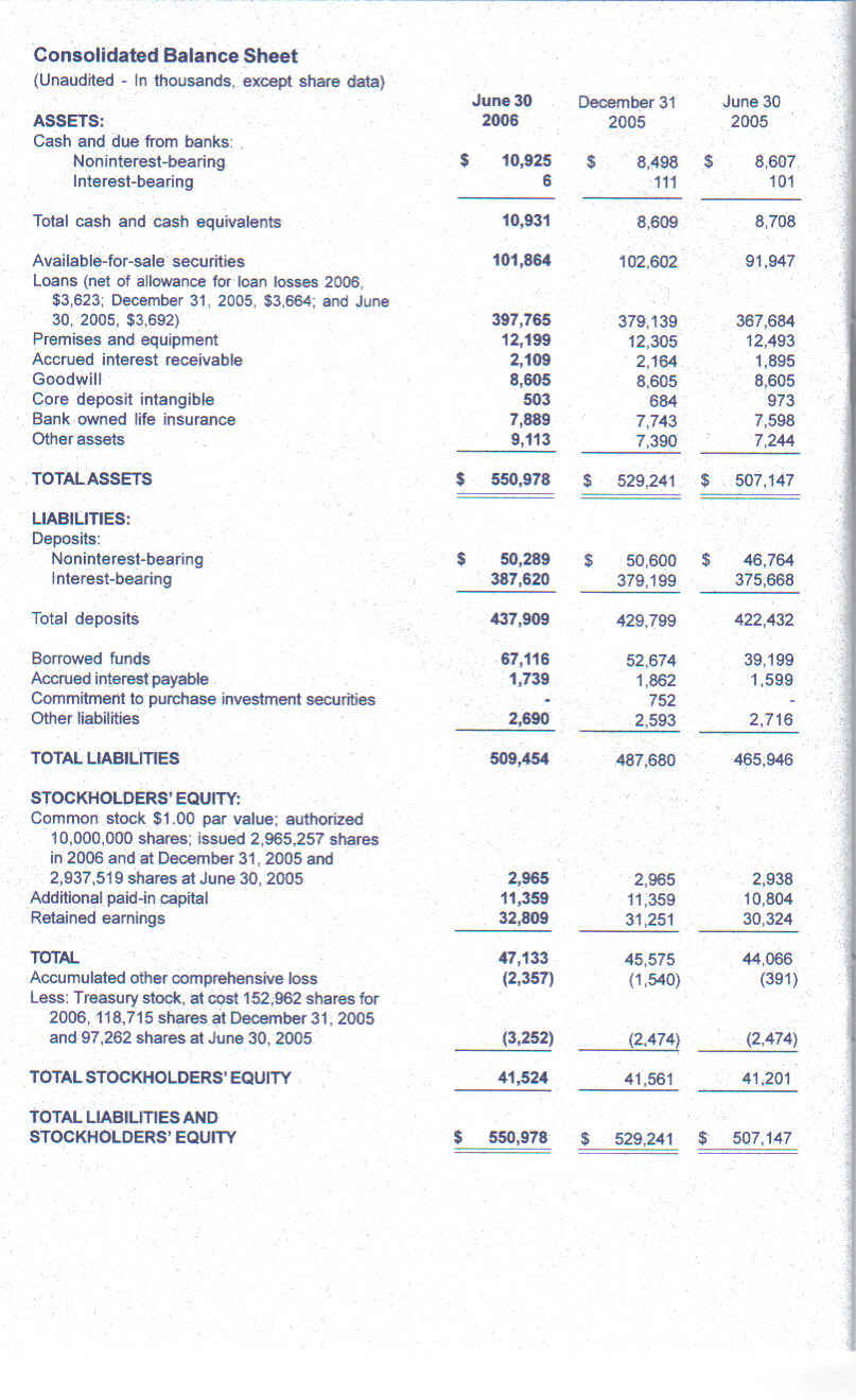 shareholders' letter page 4