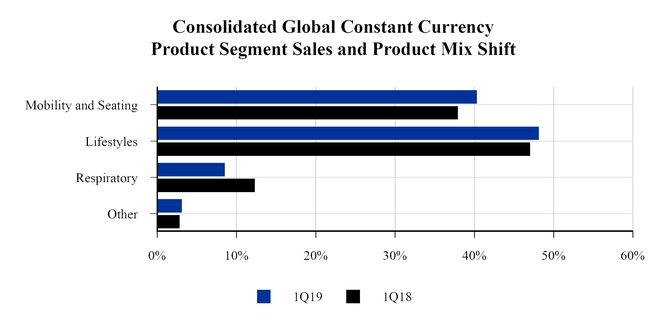 chart-d83ac273a8825dbb996.jpg