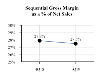 chart-f2dba8d42dff5e83938.jpg