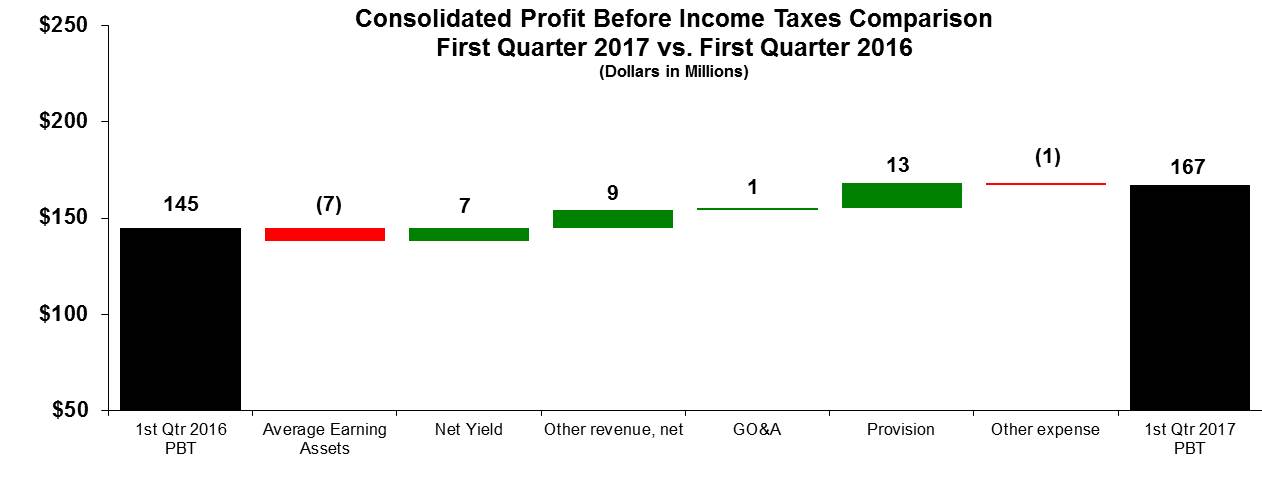 pbt1q17vs1q16.jpg