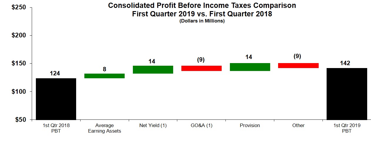 conspbt1q19vs1q18.jpg