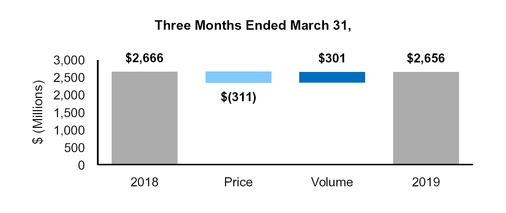 chart-38837548cb6157fb50f.jpg