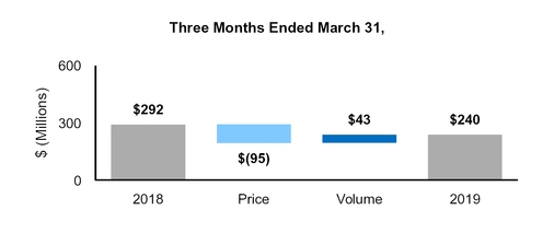 chart-8fe26d48b058d235cee.jpg