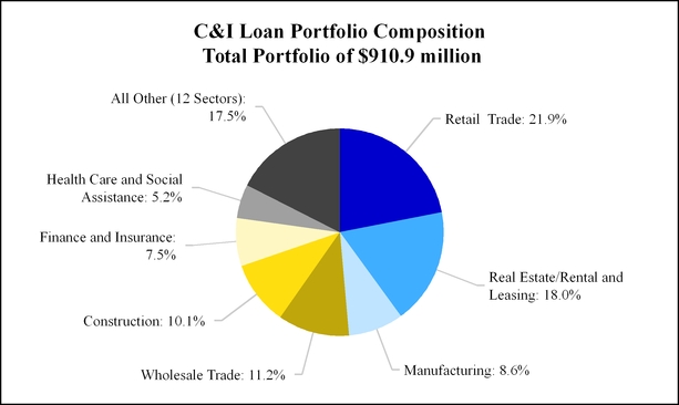 q215-chartx39821a09.jpg