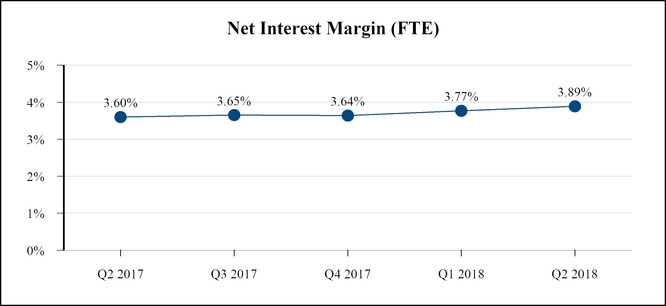 chart-4b99a5bd82e85d438f5.jpg