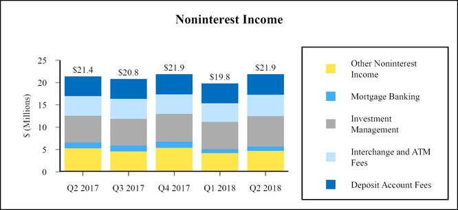 chart-b80aaa7f34ee58388e3.jpg