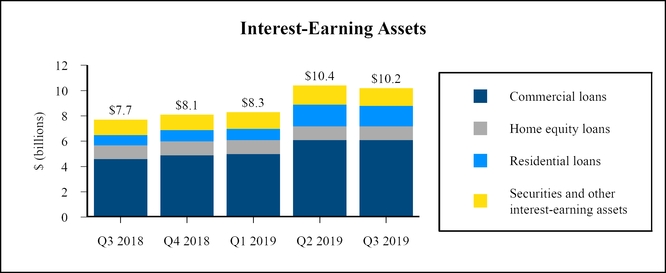 chart-35206d7ec33e5736b12.jpg