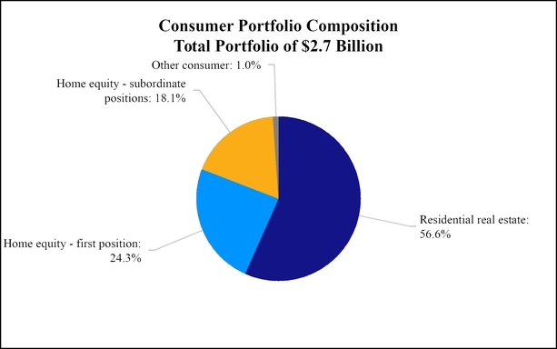 chart-93bd56a3190f552b9f0.jpg