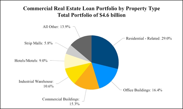 chart-a4a70087134d53d6841.jpg