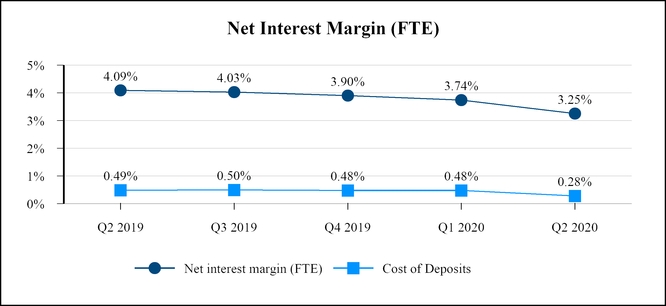 chart-632767d89f745adf87c.jpg