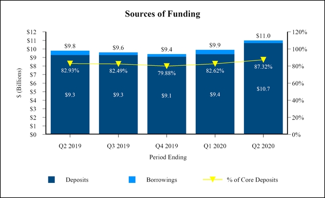 chart-9e35f8b6279e5764974.jpg