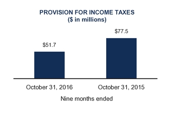 q2fy17docum_chart-46871a01.jpg