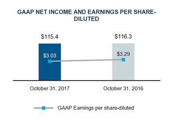 chart-01f9d34f1c713780919.jpg