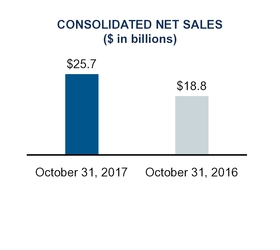 chart-344c260ca3f9c7f008f.jpg