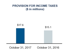 chart-66778c5c5bb9977d971.jpg