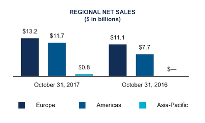 chart-678639e16dc89f59636.jpg