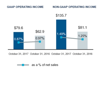 chart-6edfe65e1e8a673e44c.jpg