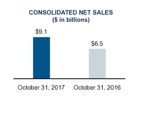 chart-c83c7d1cc6dc3281c9a.jpg