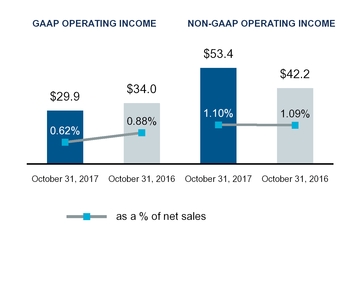 chart-e12c19a1c372ae1b1ca.jpg