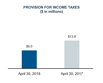 chart-66778c5c5bb9977d971a01.jpg